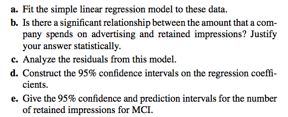 Solved a. Fit the simple linear regression model to these | Chegg.com