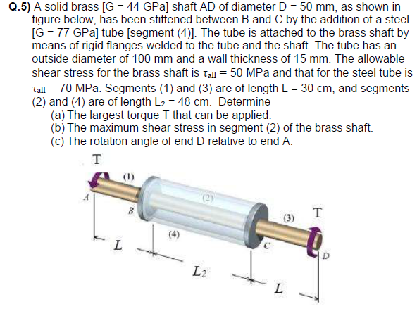 Solved Q.5) A solid brass [G44 GPa] shaft AD of diameter D | Chegg.com