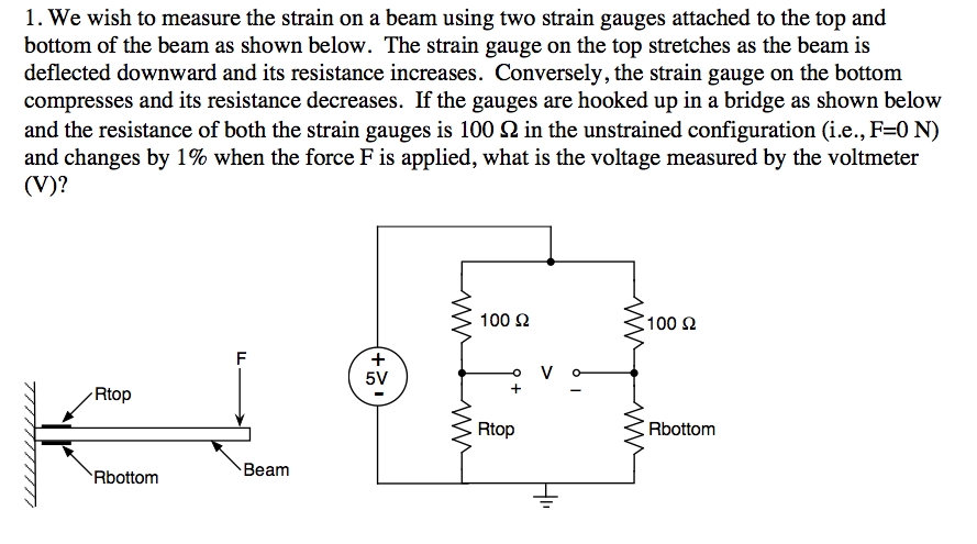 Solved We wish to measure the strain on a beam using two | Chegg.com