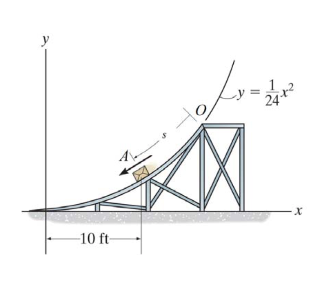 Solved The box has a speed of 10 ft/s at point O and | Chegg.com