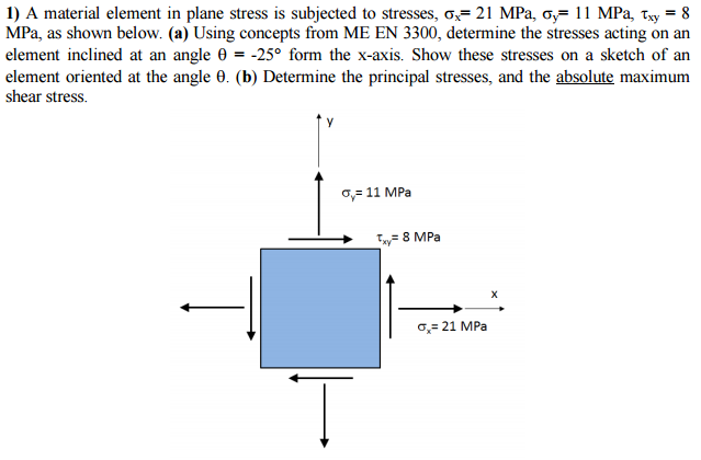 Solved 1) A material element in plane stress is subjected to | Chegg.com