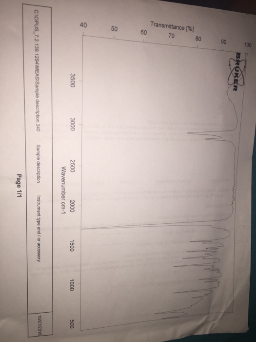 Solved IR spectrum: lab report: separation of a mixture by | Chegg.com