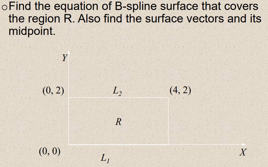 Solved Computer Aided Design Only Answer If You Are Familiar | Chegg.com