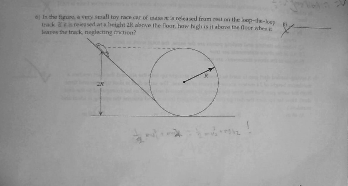 Solved: In The Figure, A Very Small Toy Race Car Of Mass M... | Chegg.com