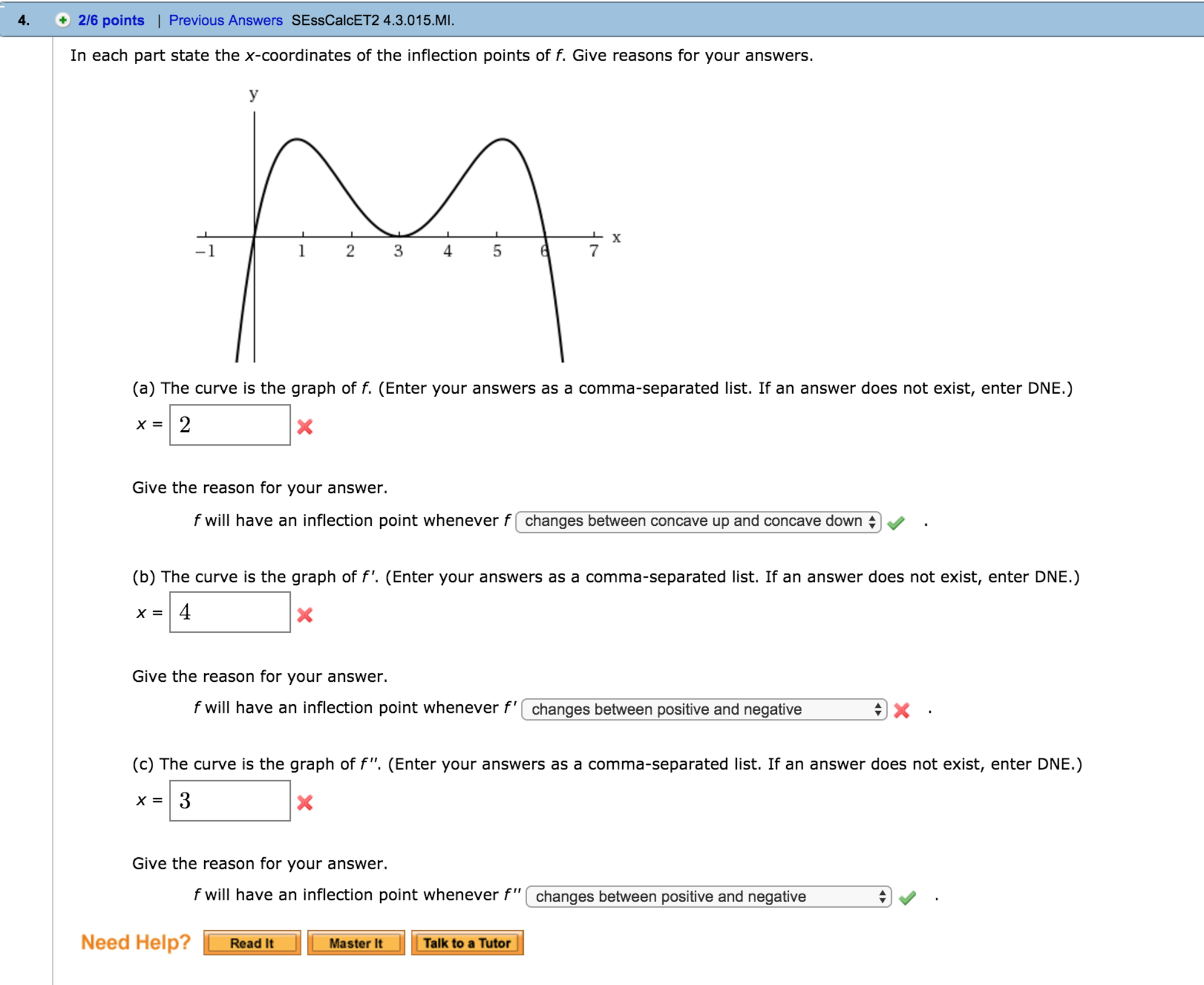 Solved In each part state the xcoordinates of the