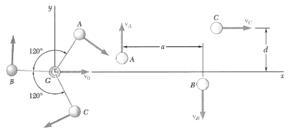 Solved Three small identical spheres A, B, and C, which can | Chegg.com