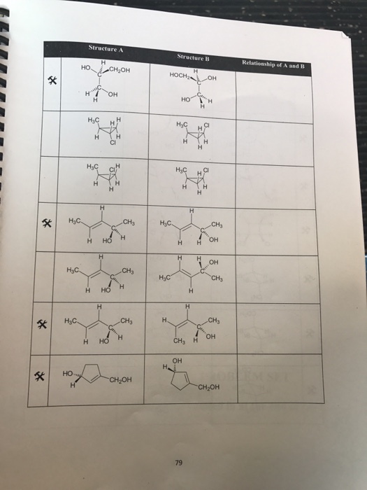 Solved Structure A Structure B Relationship of A and B CH3 | Chegg.com