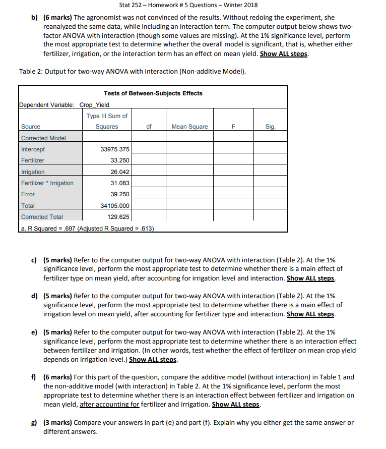 Solved STAT 252 Homework 5 (35 marks) Due Wednesday, April | Chegg.com