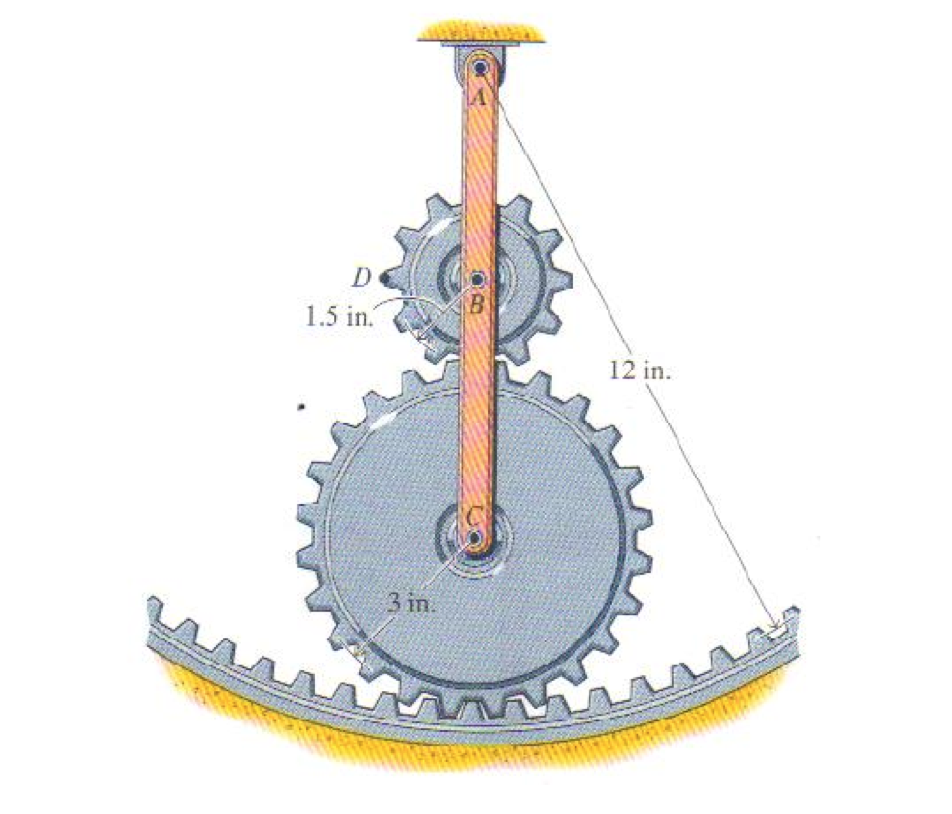 Solved The centers of two gears are connected by smooth pins