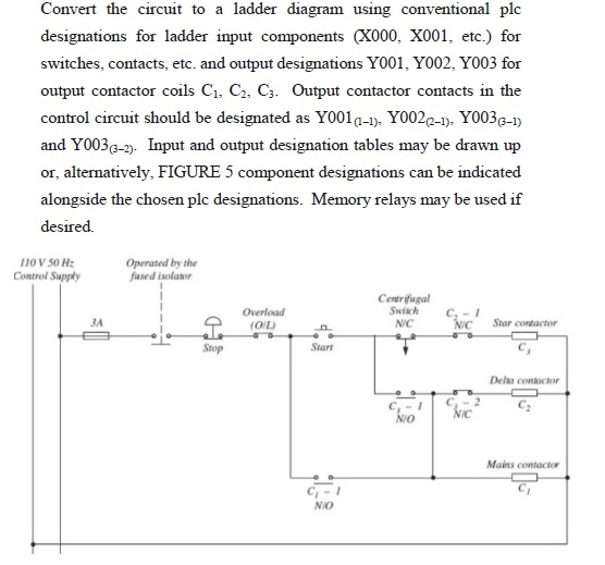 Solved Convert the circuit to a ladder diagram using | Chegg.com