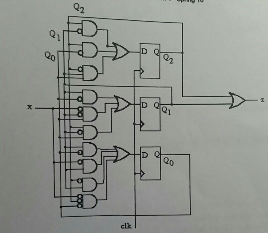 Solved 4. (8 points) Analyze the sequential circuit below: | Chegg.com