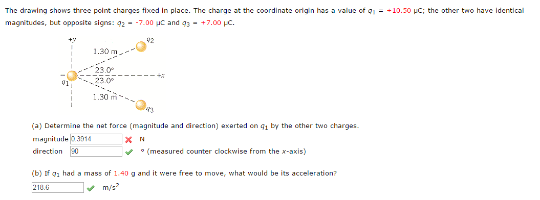 Solved The Drawing Shows Three Point Charges Fixed In Place