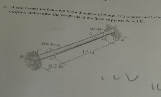 Solved A solid steel shaft shown has a diameter of 20mm. If | Chegg.com