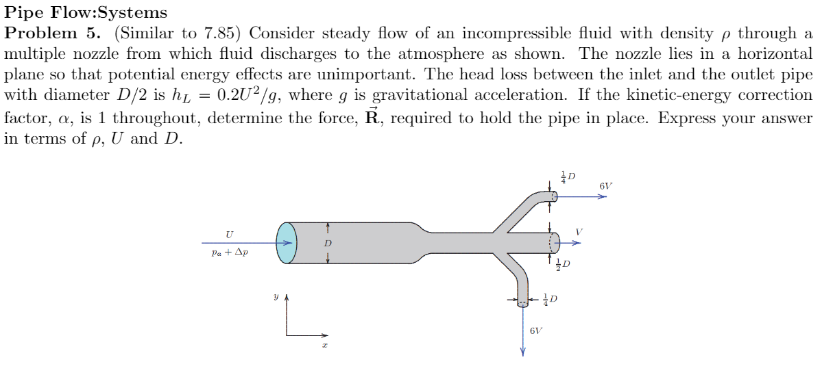 Consider steady flow of an incompressible fluid with | Chegg.com