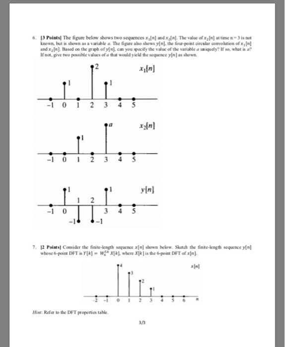 Solved The figure below shows two sequences x_1 [n] and x_2 | Chegg.com