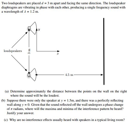 Solved Two loudspeakers are placed d = 3 m apart and facing