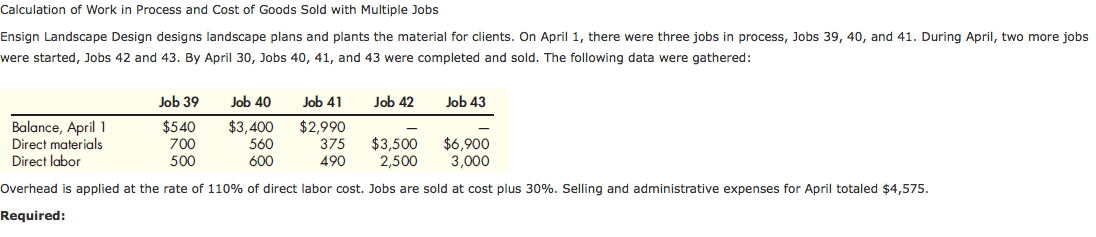 Solved Calculation of Work in Process and Cost of Goods Sold | Chegg.com