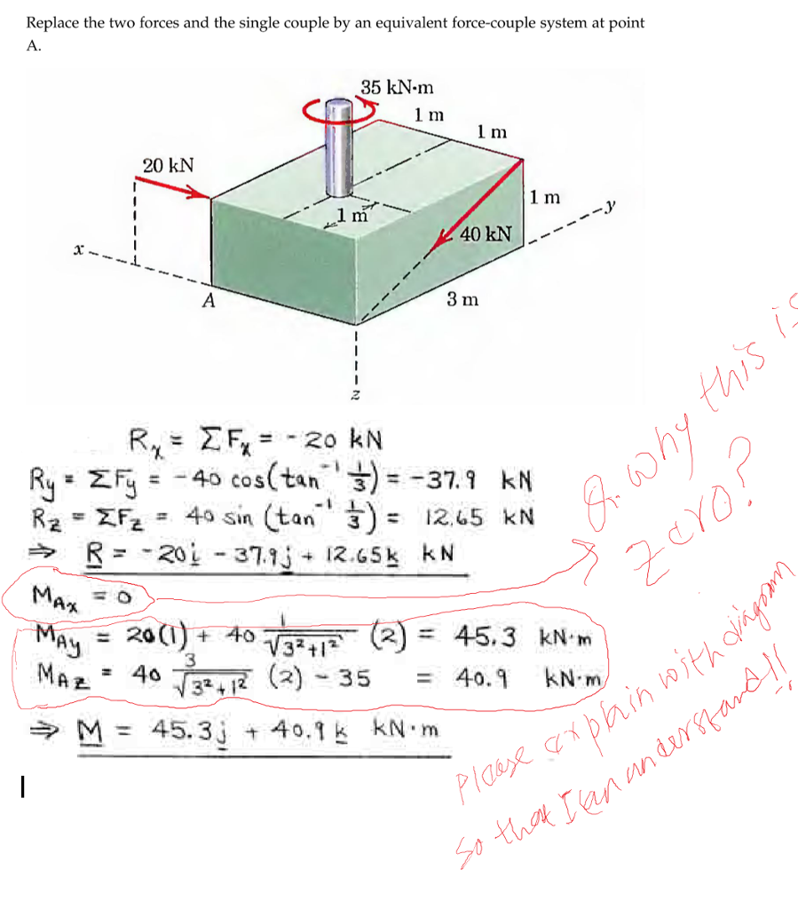 solved-note-statistics-resultant-systems-forces-please-chegg