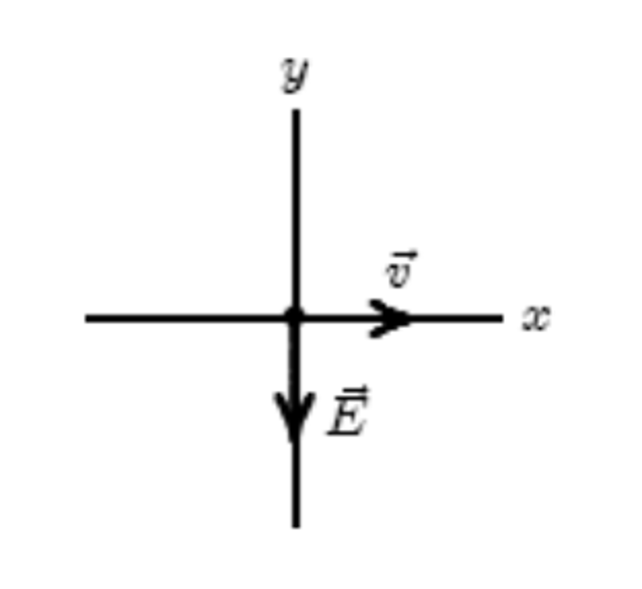 Solved An electron is traveling in the positive x direction. | Chegg.com