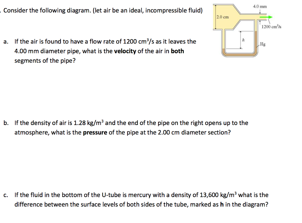 Solved Consider the following diagram, (let air be an ideal, | Chegg.com