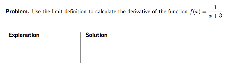 Solved Problem Use The Limit Definition To Calculate The Chegg Solved Problem Use The Limit Definition To Calculate The Chegg