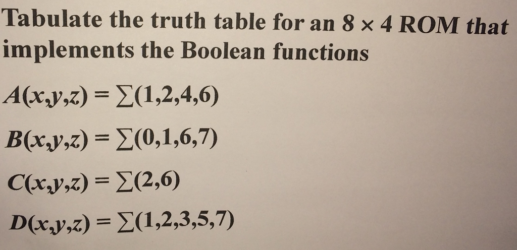 Solved Tabulate the truth table for an 8 times 4 ROM that | Chegg.com