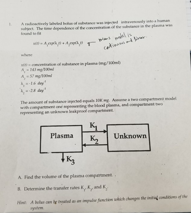 A radioactively labeled bolus of substance was