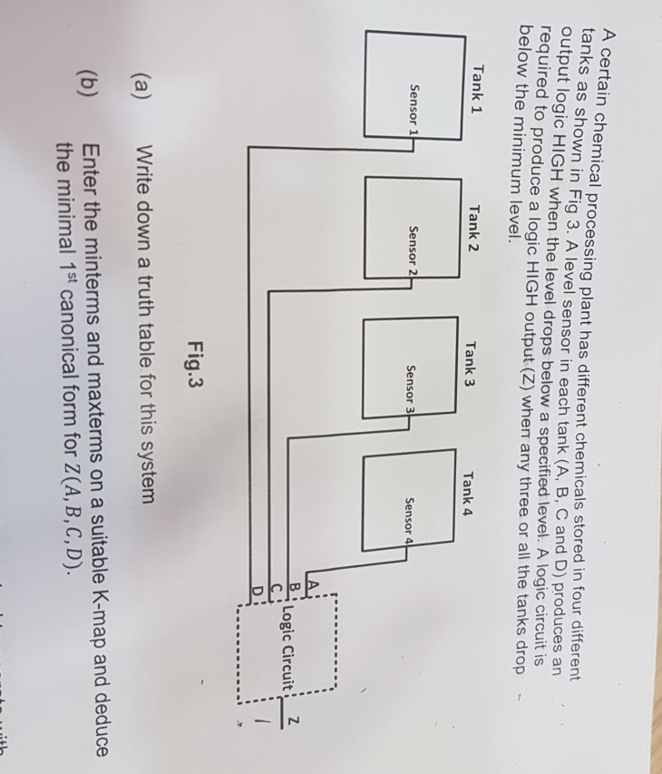 Solved A certain chemical processing plant has different | Chegg.com