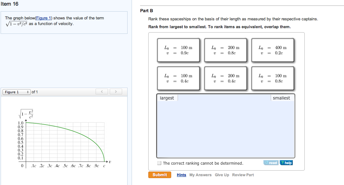 Solved The graph below(Figure_1) shows the value of the term | Chegg.com
