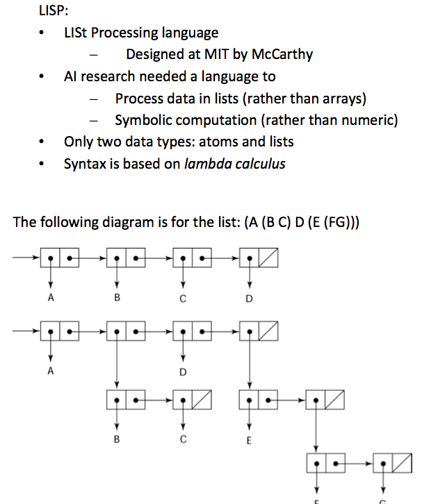 Plankalkul (German pronunciation: ['plankalkul], | Chegg.com