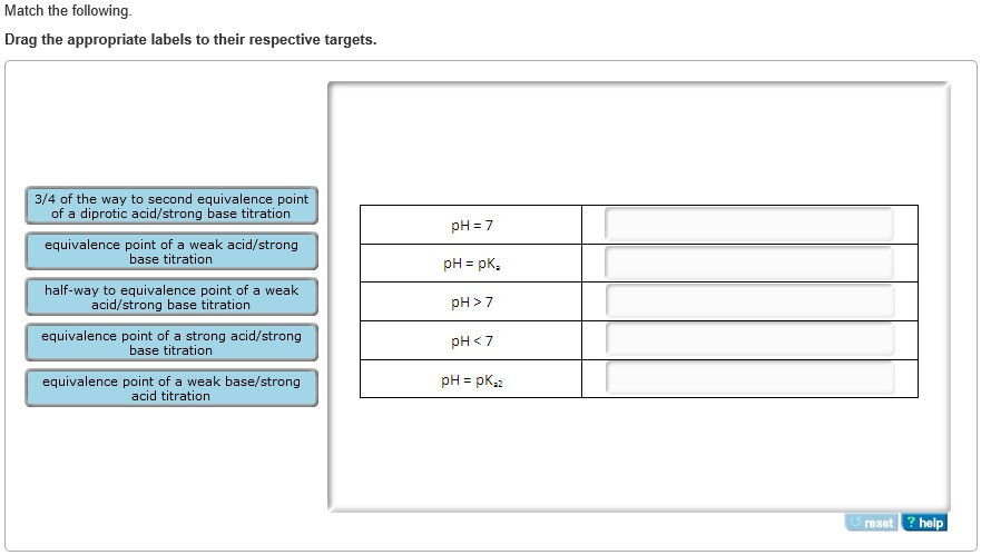 Solved Match the following Drag the appropriate labels to | Chegg.com