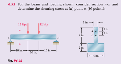 Solved 6.92 For The Beam And Loading Shown, Consider Section | Chegg.com