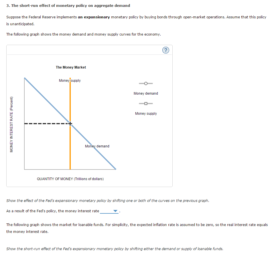 solved-3-the-short-run-effect-of-monetary-policy-on-chegg