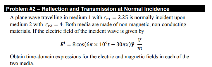 Solved Reflection and Transmission at Normal Incidence A | Chegg.com