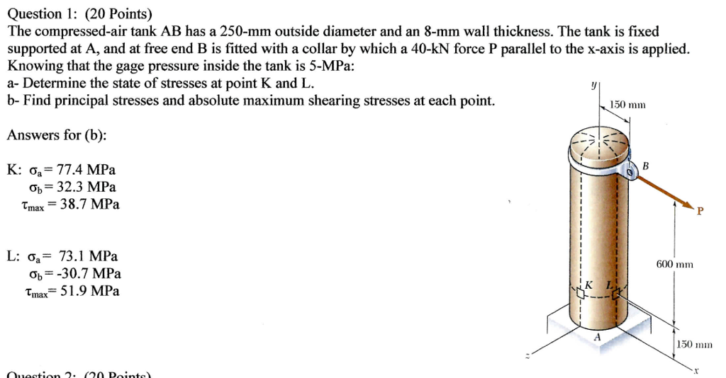 Mechanical Engineering Archive March 14, 2018