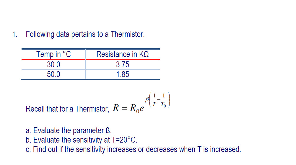 Solved Following data pertains to a Thermistor. Recall that
