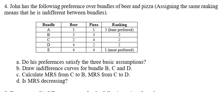 Solved John Has The Following Preference Over Bundles Of | Chegg.com