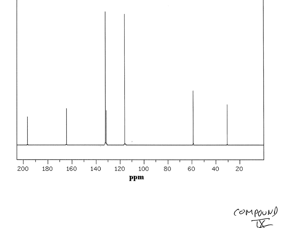 Solved Organic Chemistry Mass Spectroscopy Questions: | Chegg.com