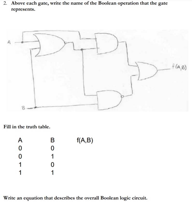 Solved 2. Above each gate, write the name of the Boolean | Chegg.com