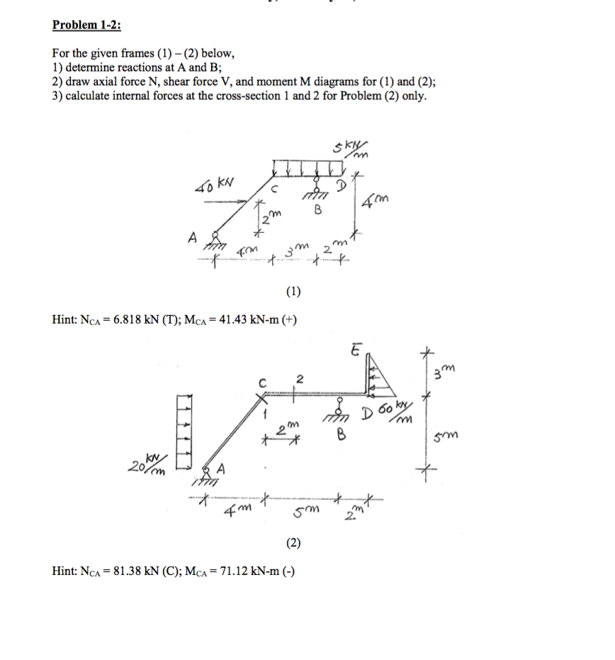 Solved For The Given Frames (1) - (2) Below, Determine | Chegg.com