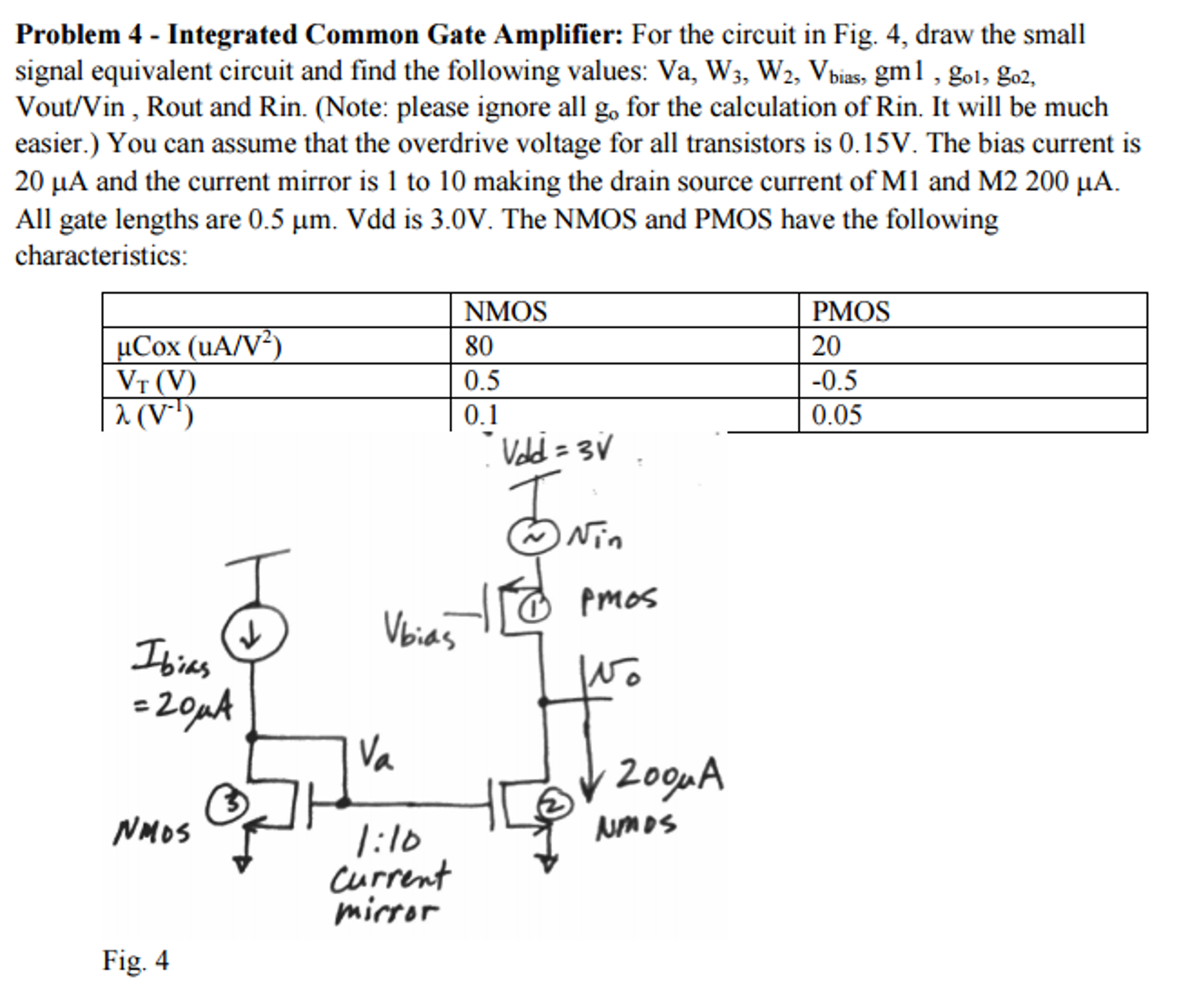 Solved Integrated Common Gate Amplifier: For the circuit in | Chegg.com