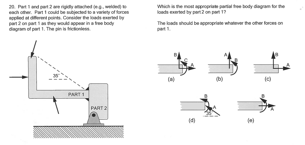 Solved Estimate How Many Theoretical Plates Are Needed To Cheggcom