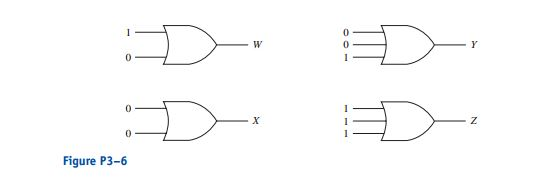 Solved 3–1. Build the truth table for: (a) a three-input AND | Chegg.com