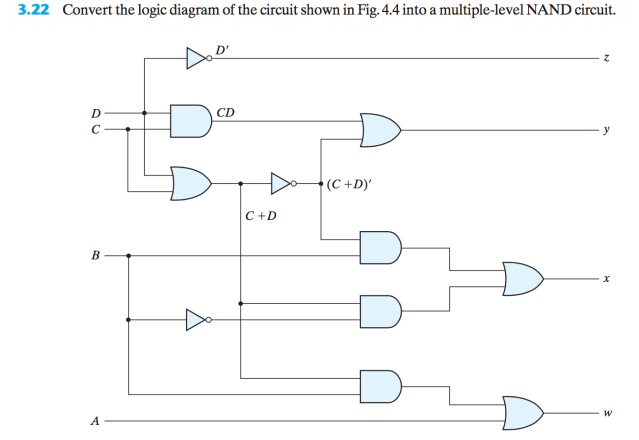 3.22 Convert the logic diagram of the circuit shown | Chegg.com