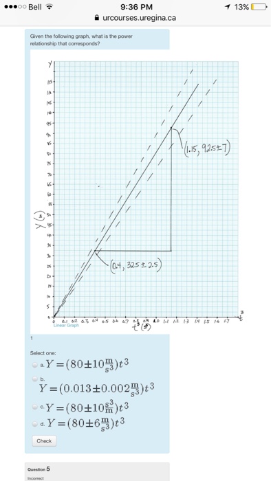 solved-given-the-following-graph-what-is-the-power-chegg