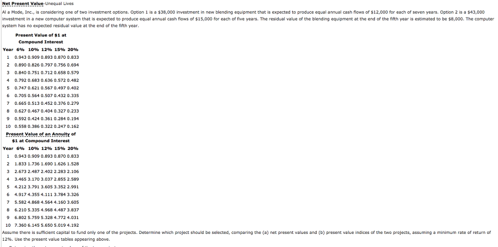 Solved Net Present ValueUnequal Lives Al a Mode, Inc., is