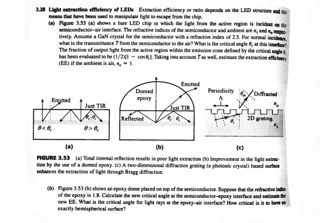 Extraction efficiency or ratio depends on the LED | Chegg.com