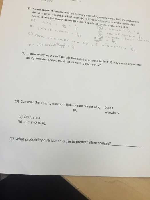 Solved A card drawn at random from an ordinary deck of 52