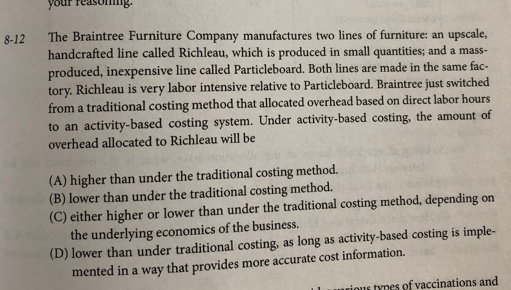 Solved your reasonm. The Braintree Furniture Company