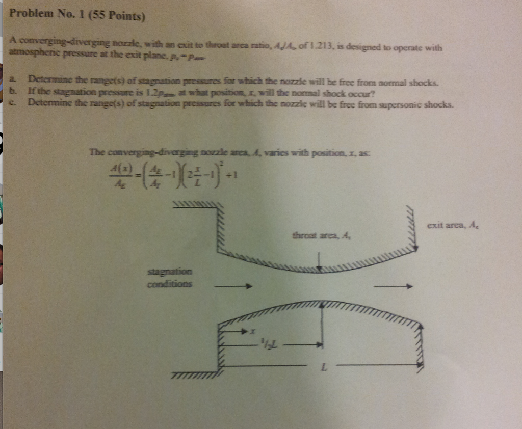 A Converging-diverging Nozzle, With An Exit To Throat | Chegg.com